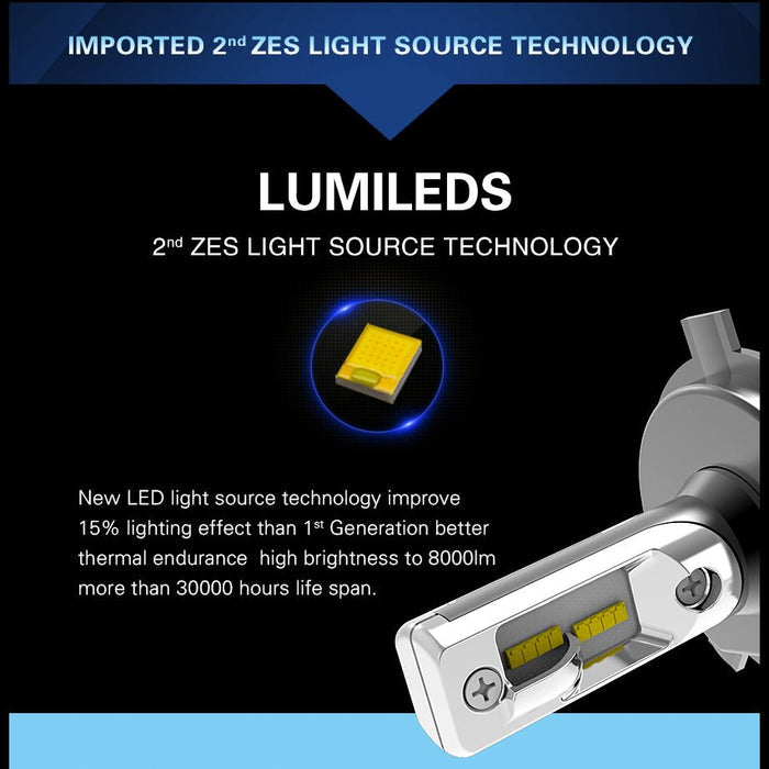 9006 HB4 LED Bulbs Forward Lighting/Fog Lights for Cars, Trucks -Alla Lighting