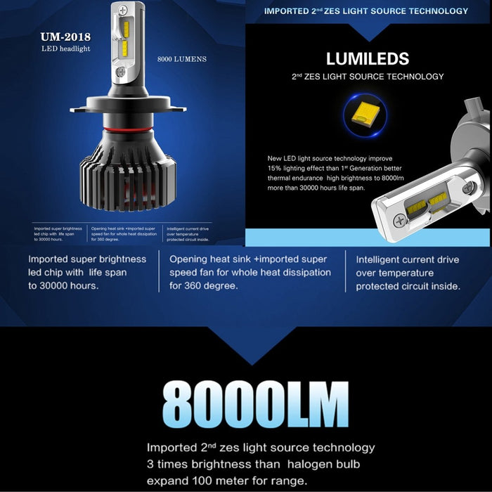 9006 HB4 LED Bulbs Forward Lighting/Fog Lights for Cars, Trucks -Alla Lighting