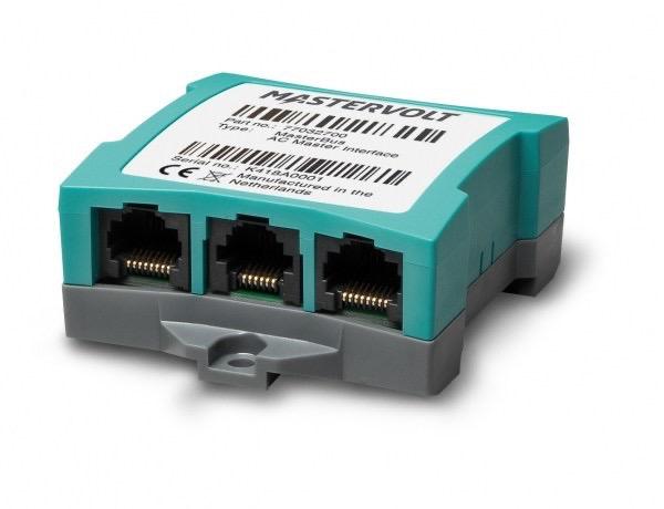 AC Master Interface