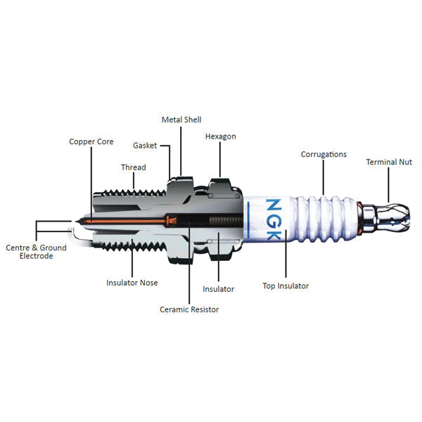 AR6FS Spark Plug - Pack of 10