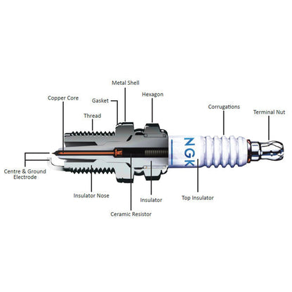 AR6FS Spark Plug - Pack of 10