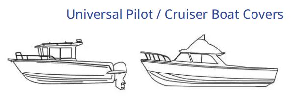 Oceansouth Universal Pilot / Cruiser Boat Covers