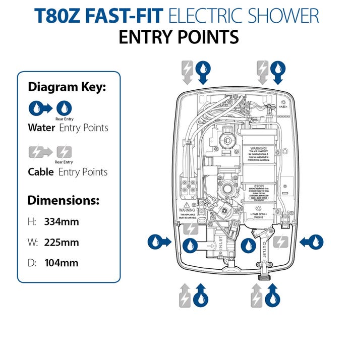 Triton SP8008Z T80Z 8.5kW Fast-Fit Electric Shower w/ 5 Spray Patterns in White & Chrome