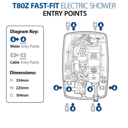 Triton SP8009Z T80Z 9.5kW Fast-Fit Electric Shower w/ 5 Spray Patterns in White & Chrome