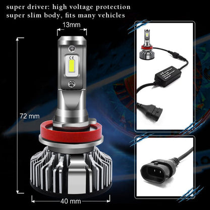 TS-CR 9005 HB3 LED Bulbs for Cars, Trucks, 6500K Xenon White -Alla Lighting