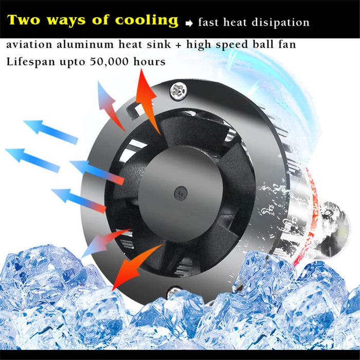 TS-CR 9005 HB3 LED Bulbs for Cars, Trucks, 6500K Xenon White -Alla Lighting