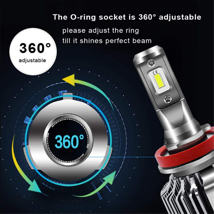 TS-CR H13 9008 LED Bulbs for Cars, Trucks, 6000K Xenon White -Alla Lighting