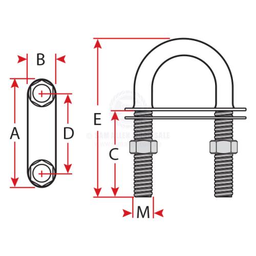 U-BOLTS - WELDED FACE PLATE - STAINLESS STEEL