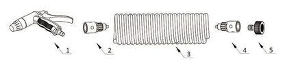 Washdown Hosecoil